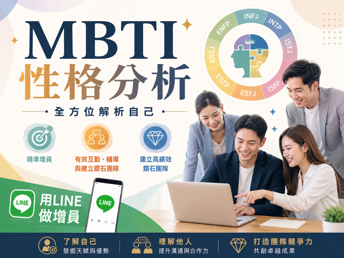 MBTI 性格分析